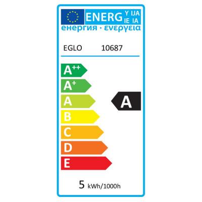 Ampolletas LM_LED_GU10