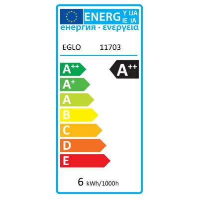 Ampolletas LM_LED_E27