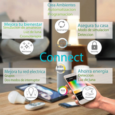 Focos Connect SALOBRENA-C