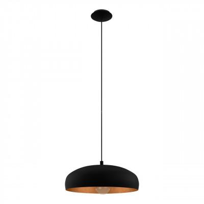 94605 Individual 94605 Individual