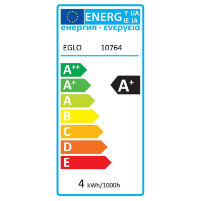 Ampolletas LM_LED_E27