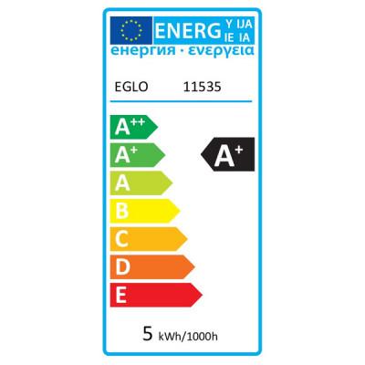 Ampolletas LM_LED_GU10