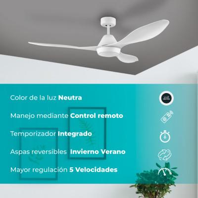 VENTILADOR ANTIBES