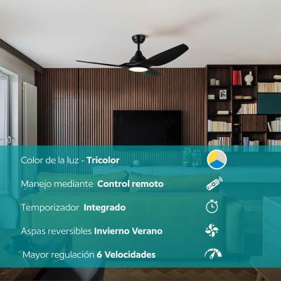 VENTILADOR TUNITAS